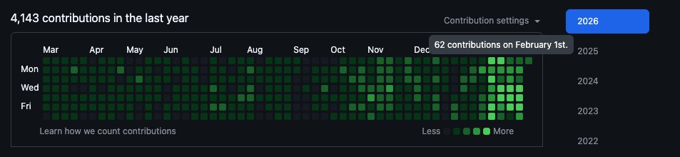 使用 OpenClaw 前后对比:从直接管理 CC/Codex 到 OpenClaw 编排
